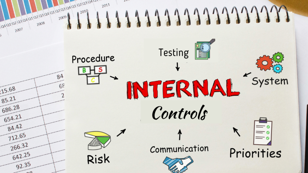 How to implement internal control testing in banks